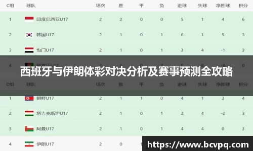 西班牙与伊朗体彩对决分析及赛事预测全攻略