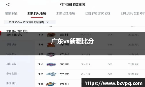 广东vs新疆比分
