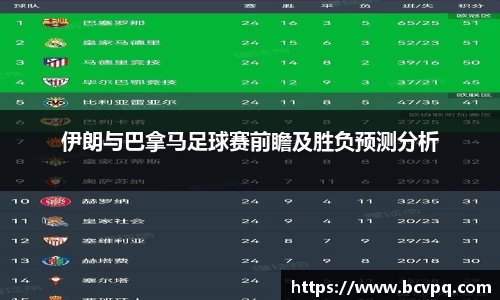 伊朗与巴拿马足球赛前瞻及胜负预测分析