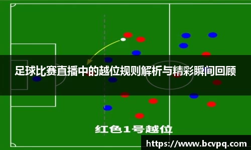 足球比赛直播中的越位规则解析与精彩瞬间回顾
