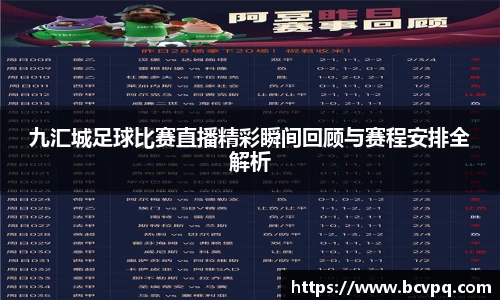 九汇城足球比赛直播精彩瞬间回顾与赛程安排全解析