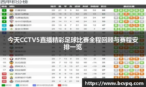 今天CCTV5直播精彩足球比赛全程回顾与赛程安排一览