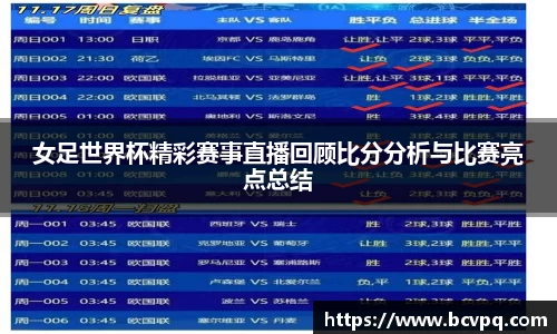 女足世界杯精彩赛事直播回顾比分分析与比赛亮点总结