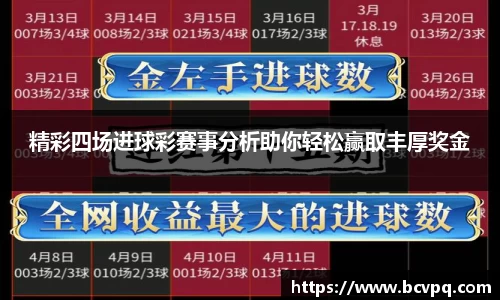 精彩四场进球彩赛事分析助你轻松赢取丰厚奖金