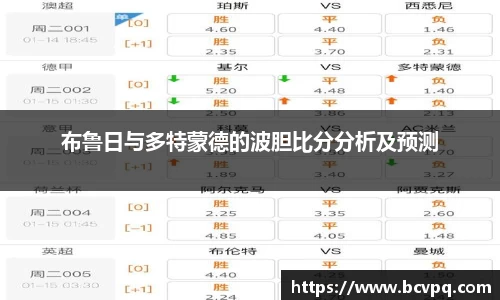 布鲁日与多特蒙德的波胆比分分析及预测
